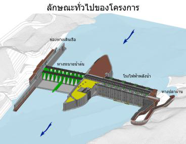 general