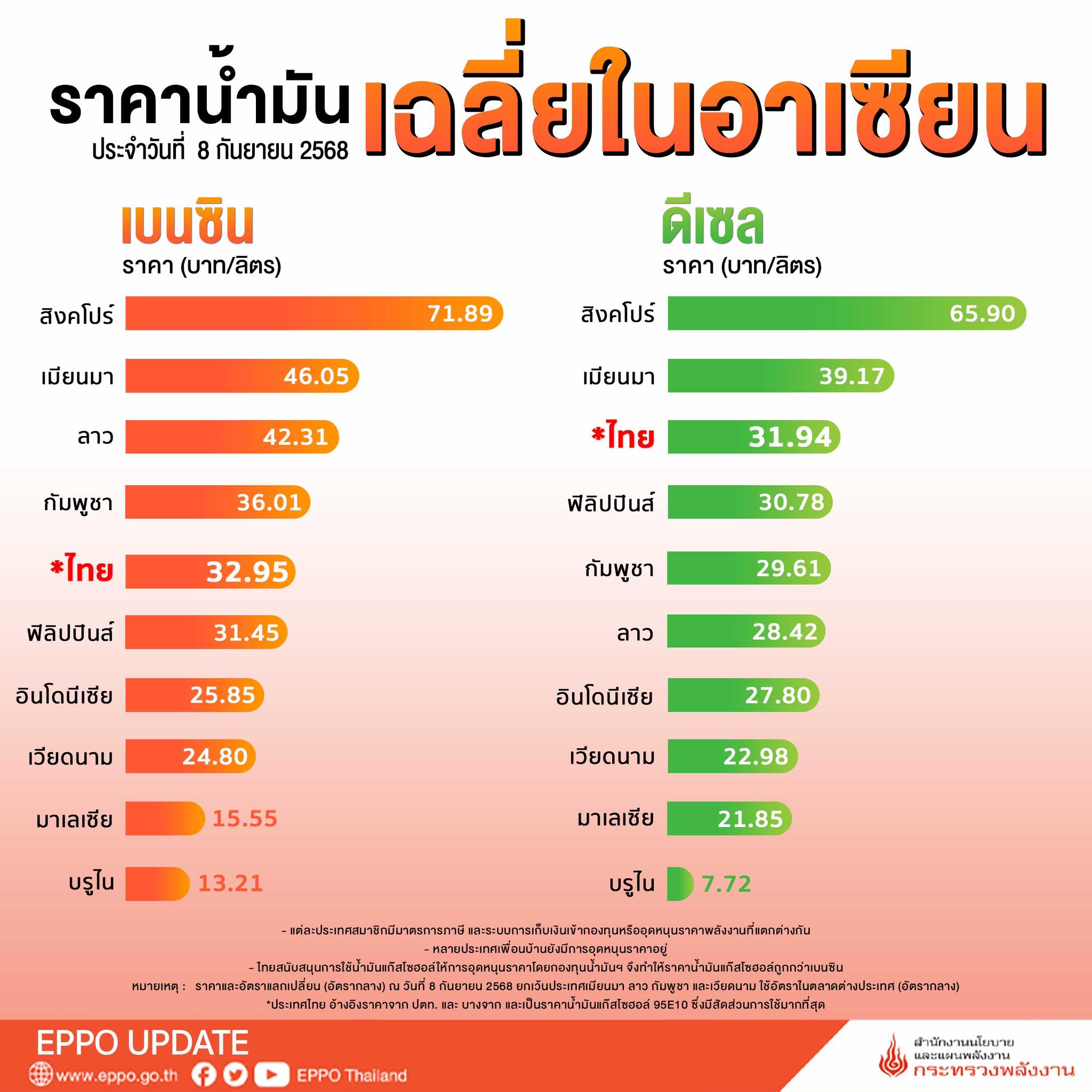 news 010968 01