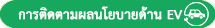 รับเรื่องร้องเรียนการทุจริต