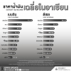 ราคาน้ำมันในอาเซียน