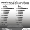 ราคาน้ำมันในอาเซียน