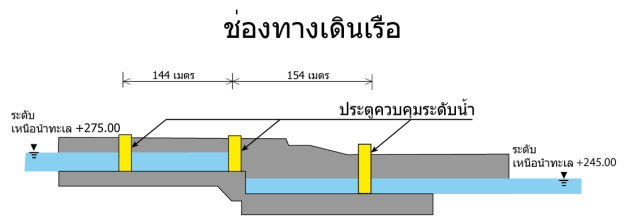 ship
