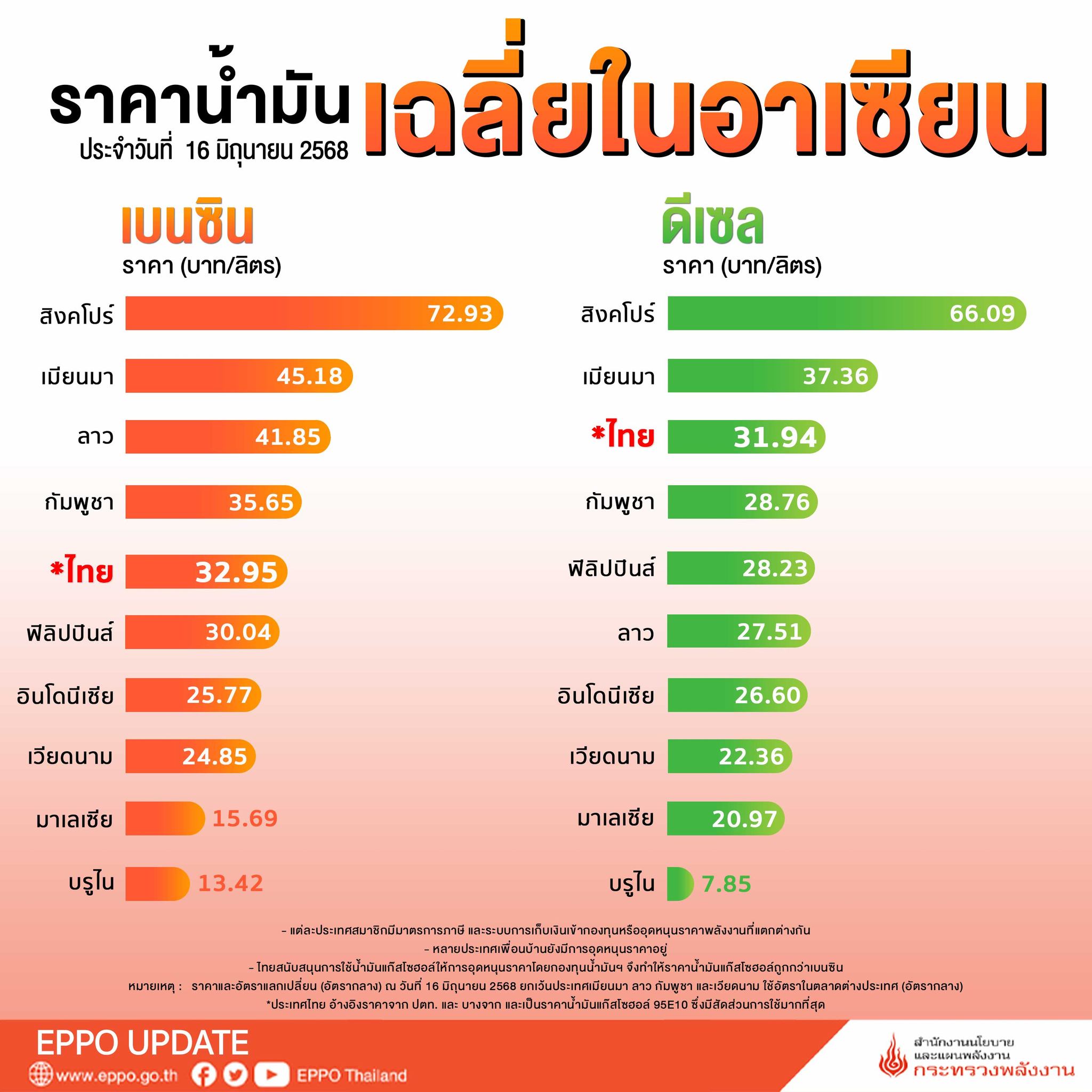 news 170668 01