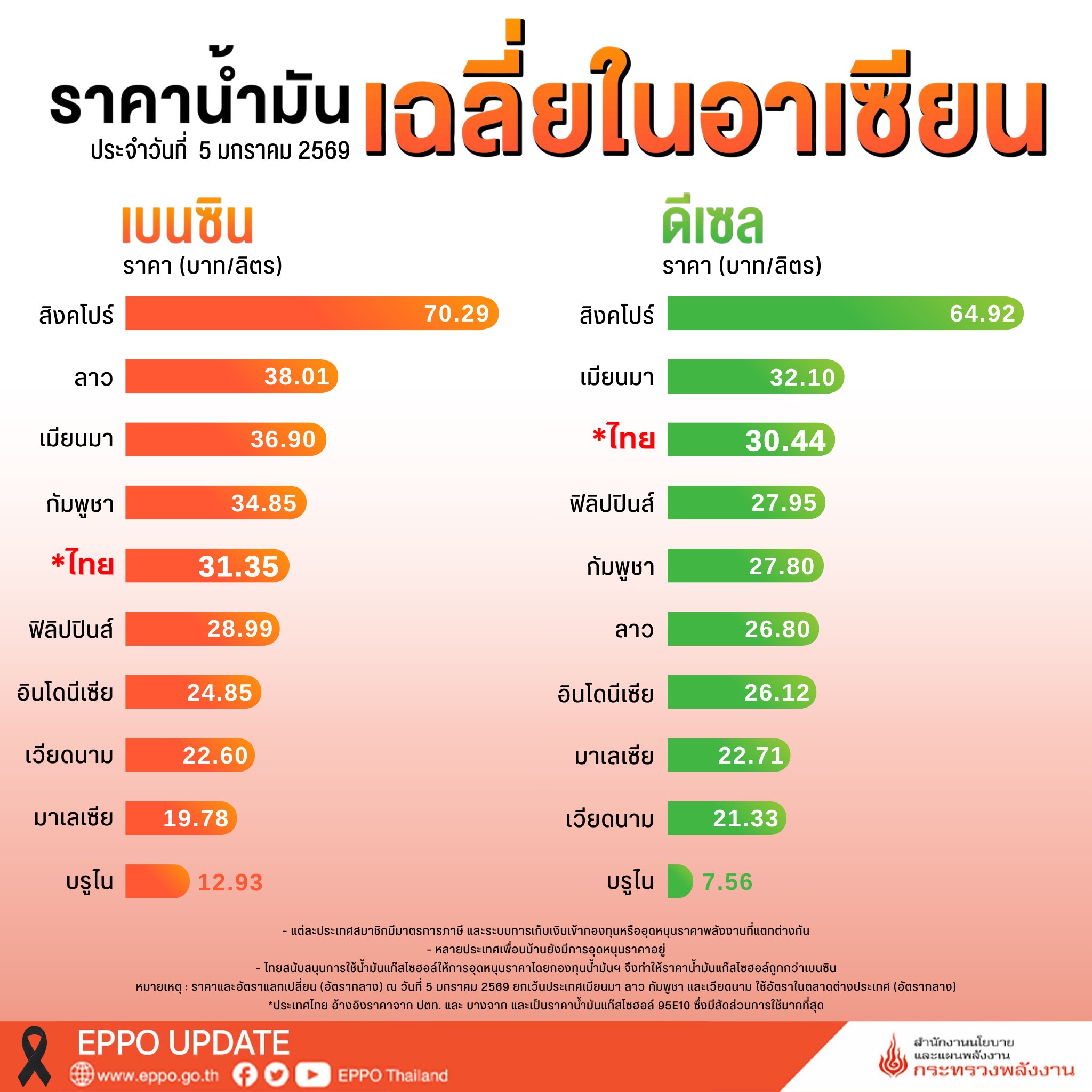 news 060169 04