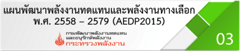 AEDP
