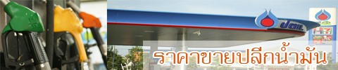 Retail gasoline prices