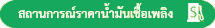 สถานการณ์ราคาน้ำมันเชื้อเพลิง