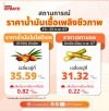 ราคาน้ำมันเชื้อเพลิงชีวภาพ