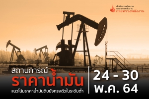 สถานการณ์ราคาน้ำมัน