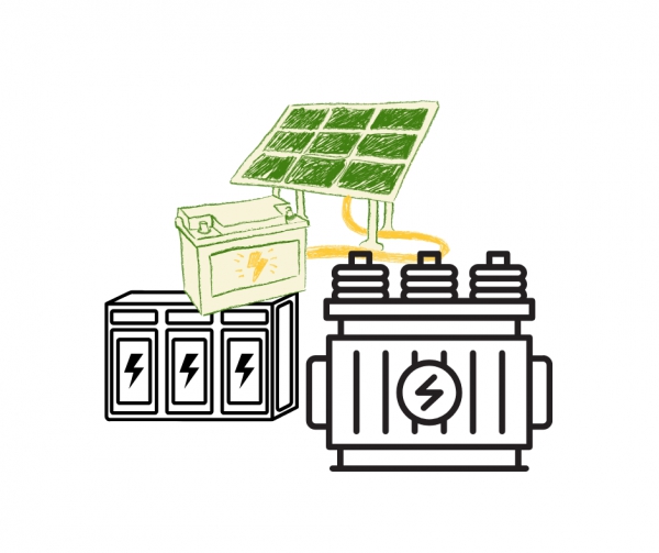 Solid-State Battery จะเป็นแบตเตอรี่ของรถยนต์ไฟฟ้าแห่งอนาคตหรือไม่