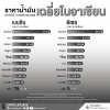 ราคาน้ำมันในอาเซียน