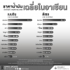 ราคาน้ำมันในอาเซียน