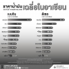 ราคาน้ำมันในอาเซียน