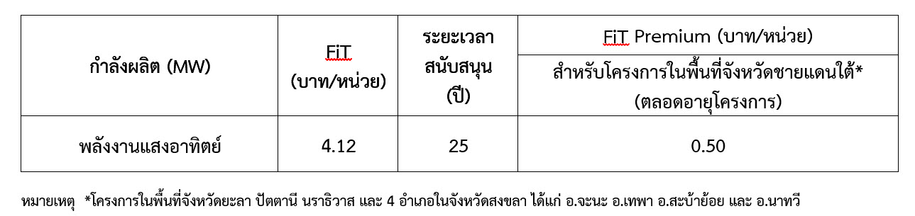 NPC 26092016 1