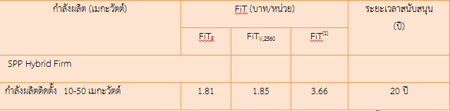 new 270260 3