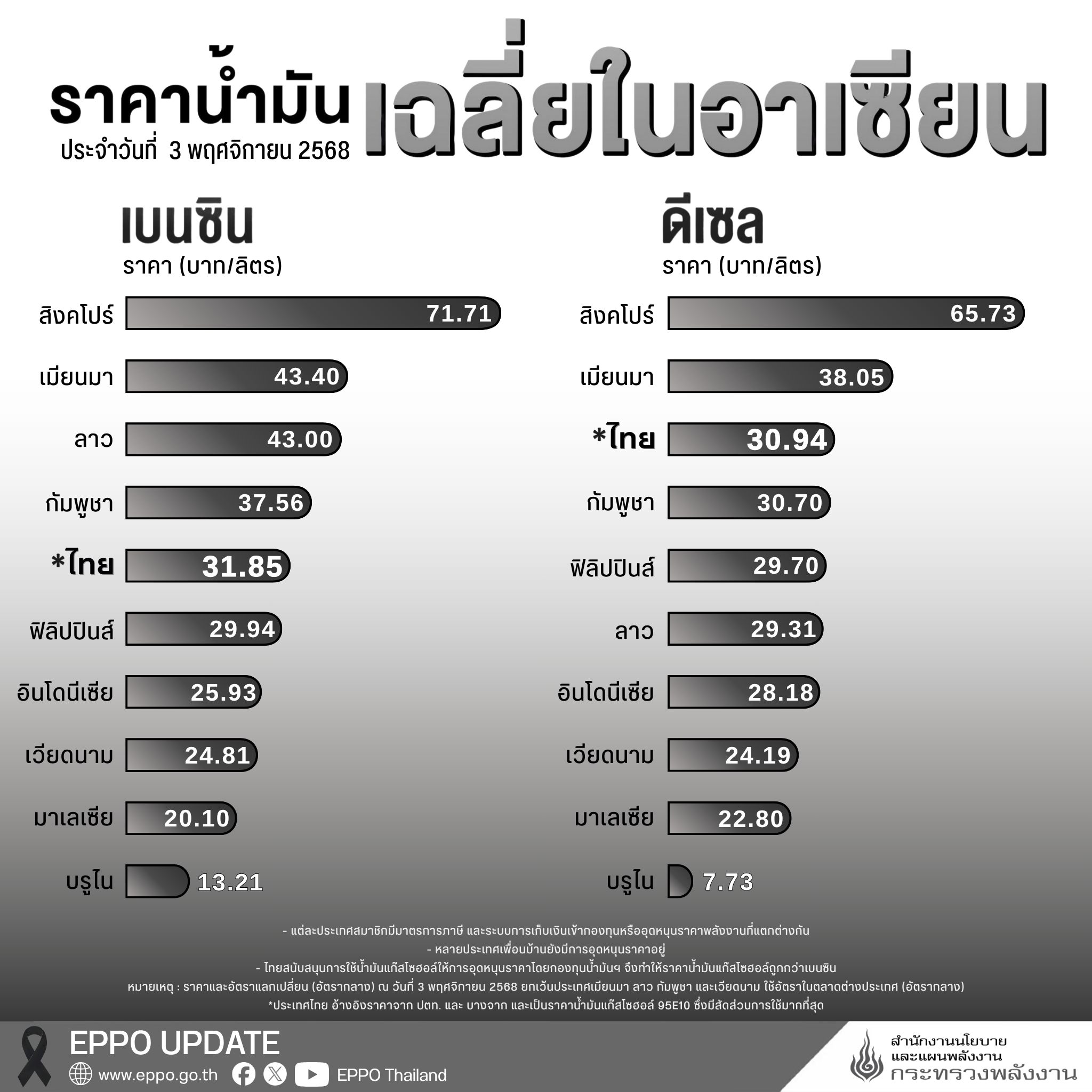 news 041168 01