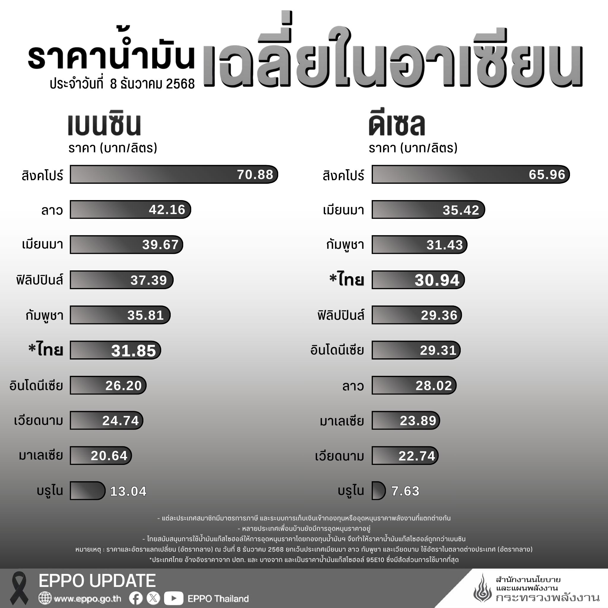 news 111268 01